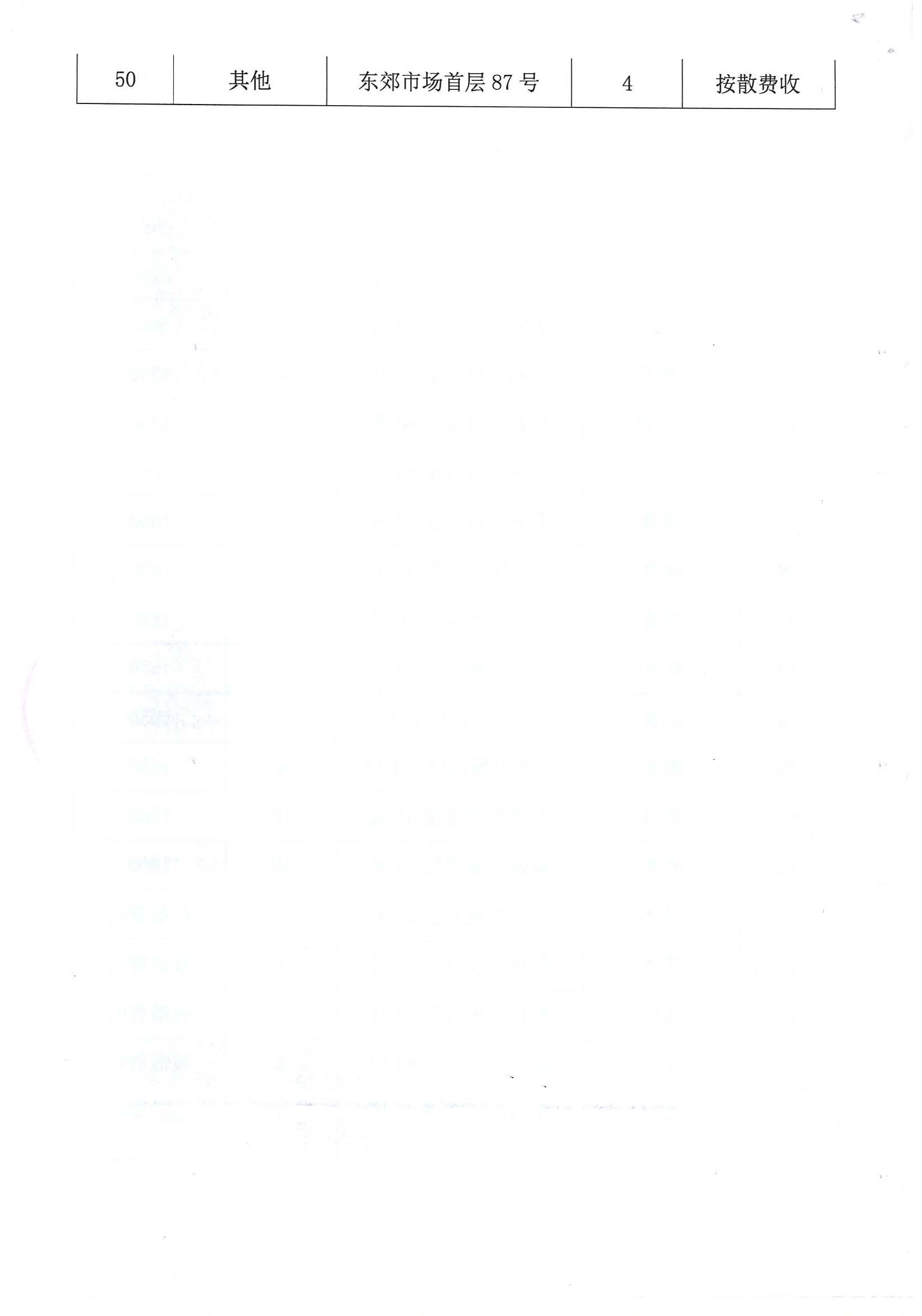 開平市市場(chǎng)管理服務(wù)有限公司市場(chǎng)鋪（攤）位招標(biāo)公告_頁面_25_圖像_0001.jpg